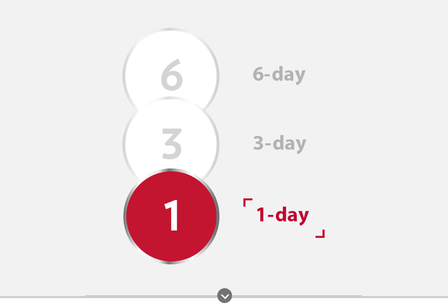 Canesten 6-day, 3-day, and 1-day dosage icon