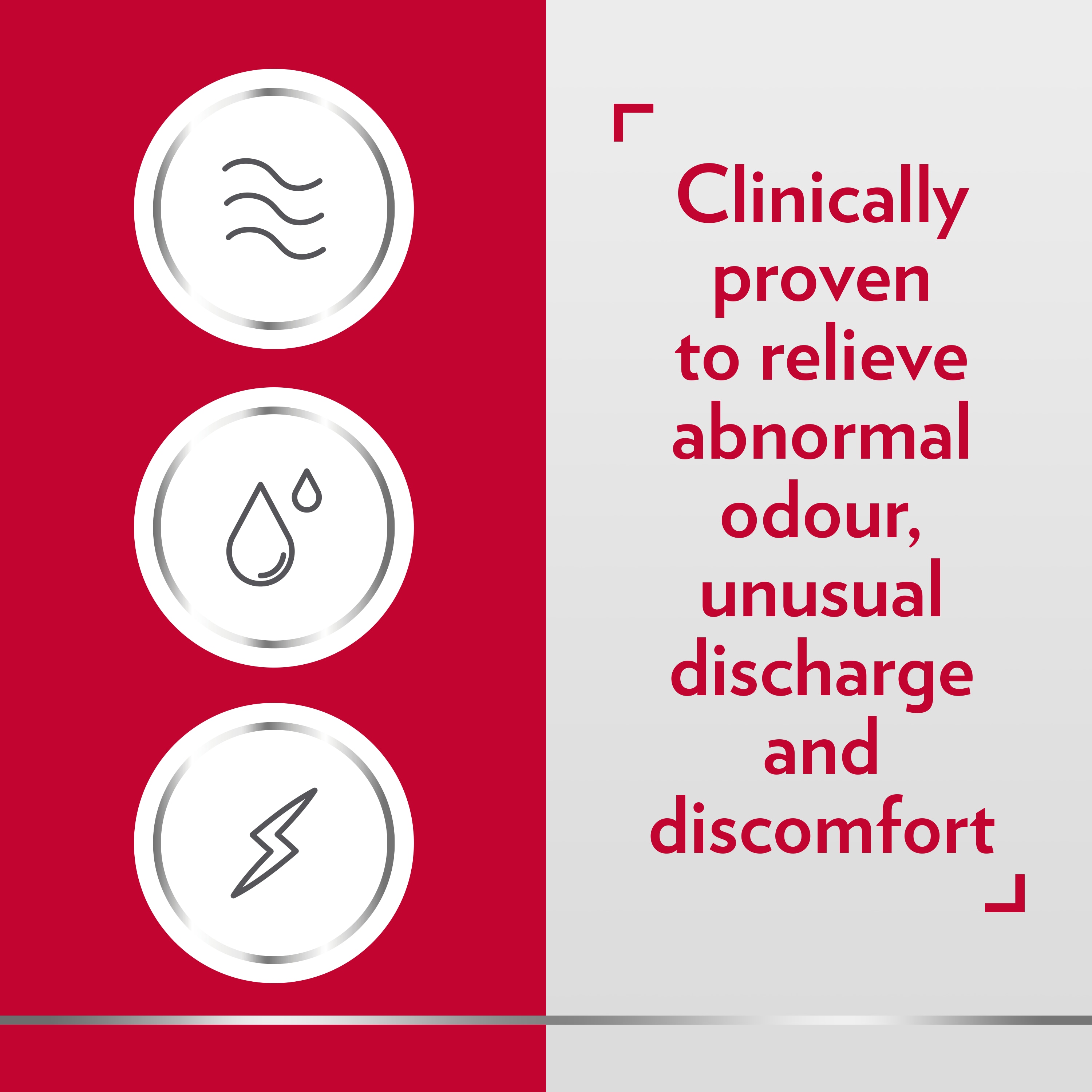 icons for the captionClinically proven to relieve abnormal odour, unusual discharge and discomfort.