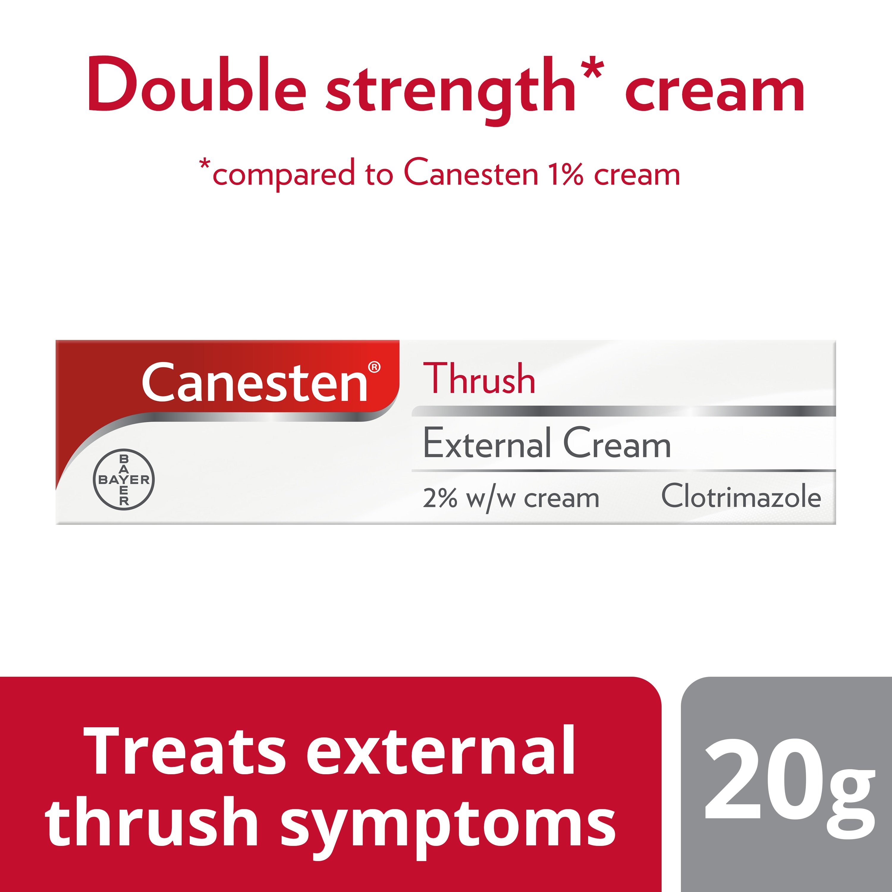 Hero image of Canesten Thrush External Cream with bottom caption Treats external thrush symptoms: and caption on top Double strength cream compared to Canesten 1% cream