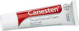 Canesten Thrush External Cream