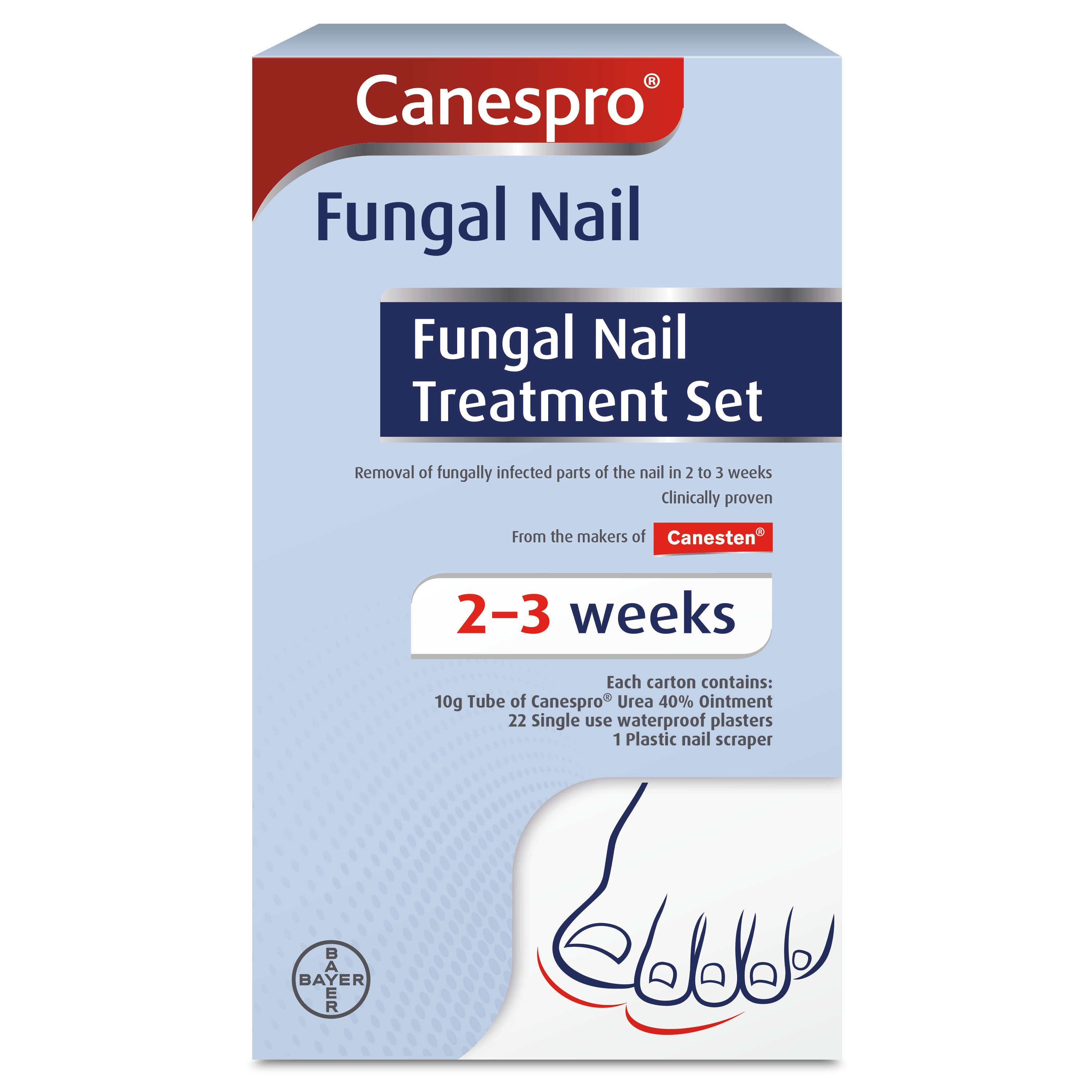 Canespro Fungal Nail Treatment Set for fungal nail treatment