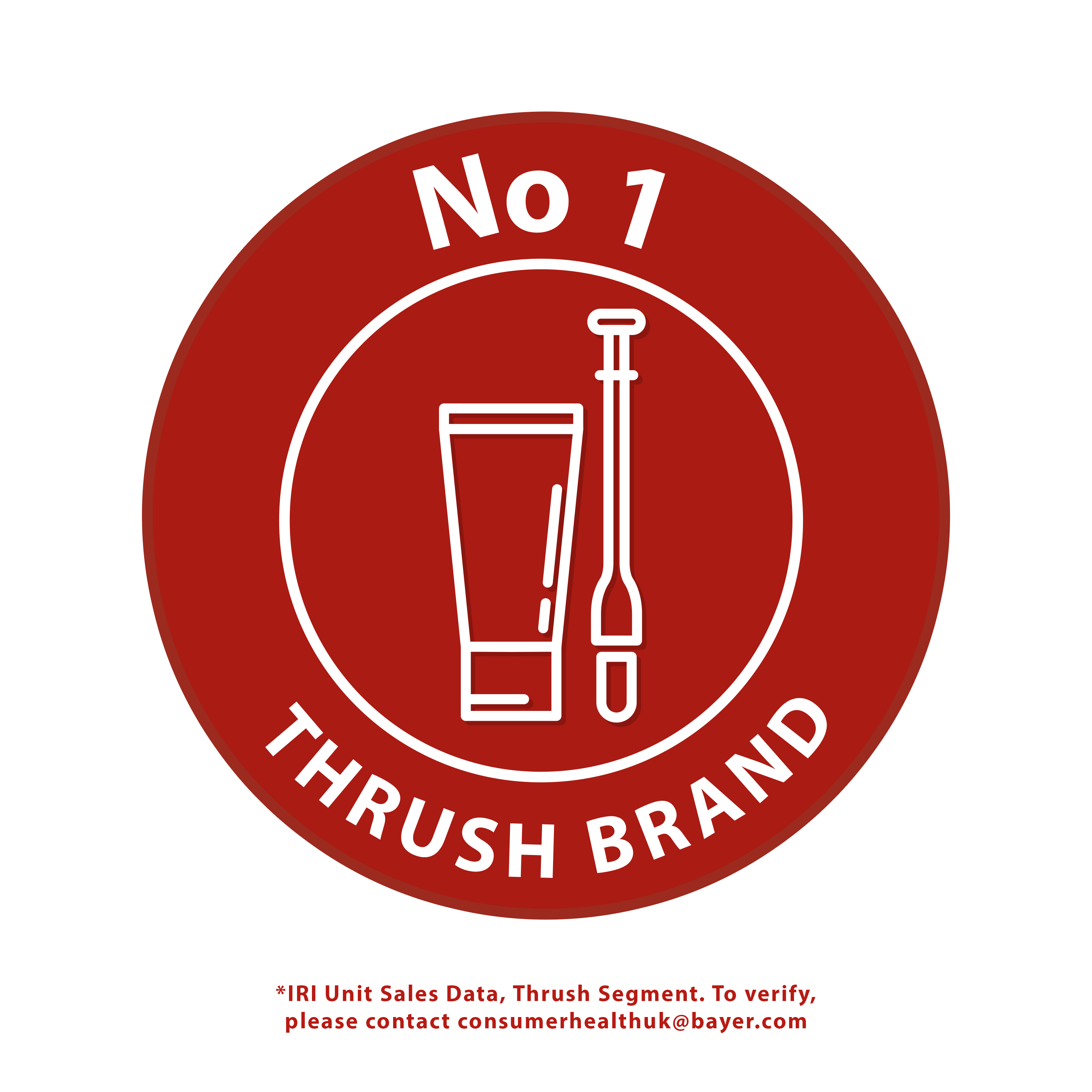 No.1 Thrush Brand