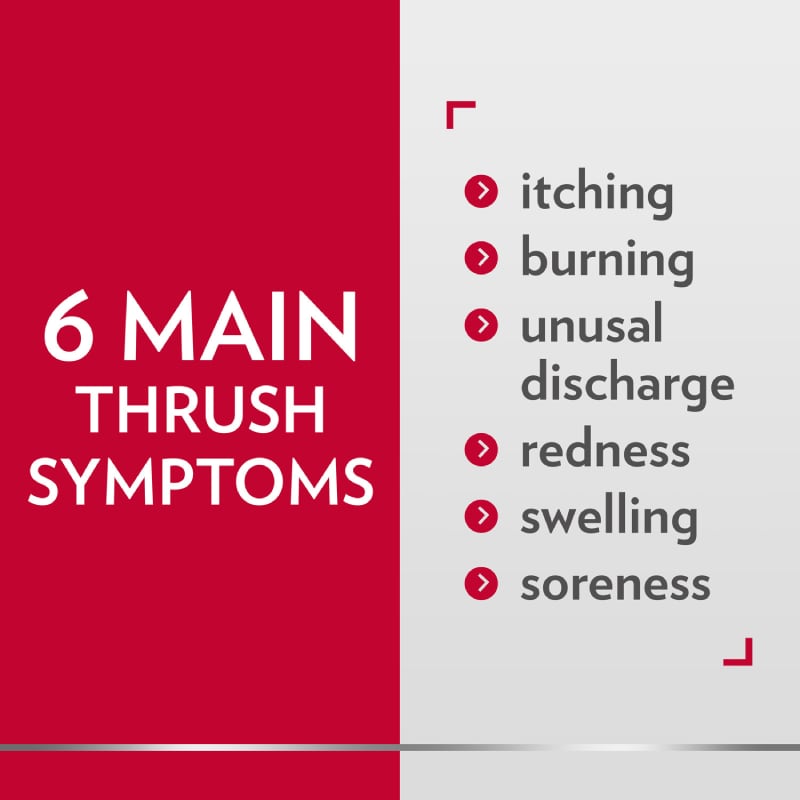 Canesten® Thrush Combi Soft Gel Pessary & External Cream