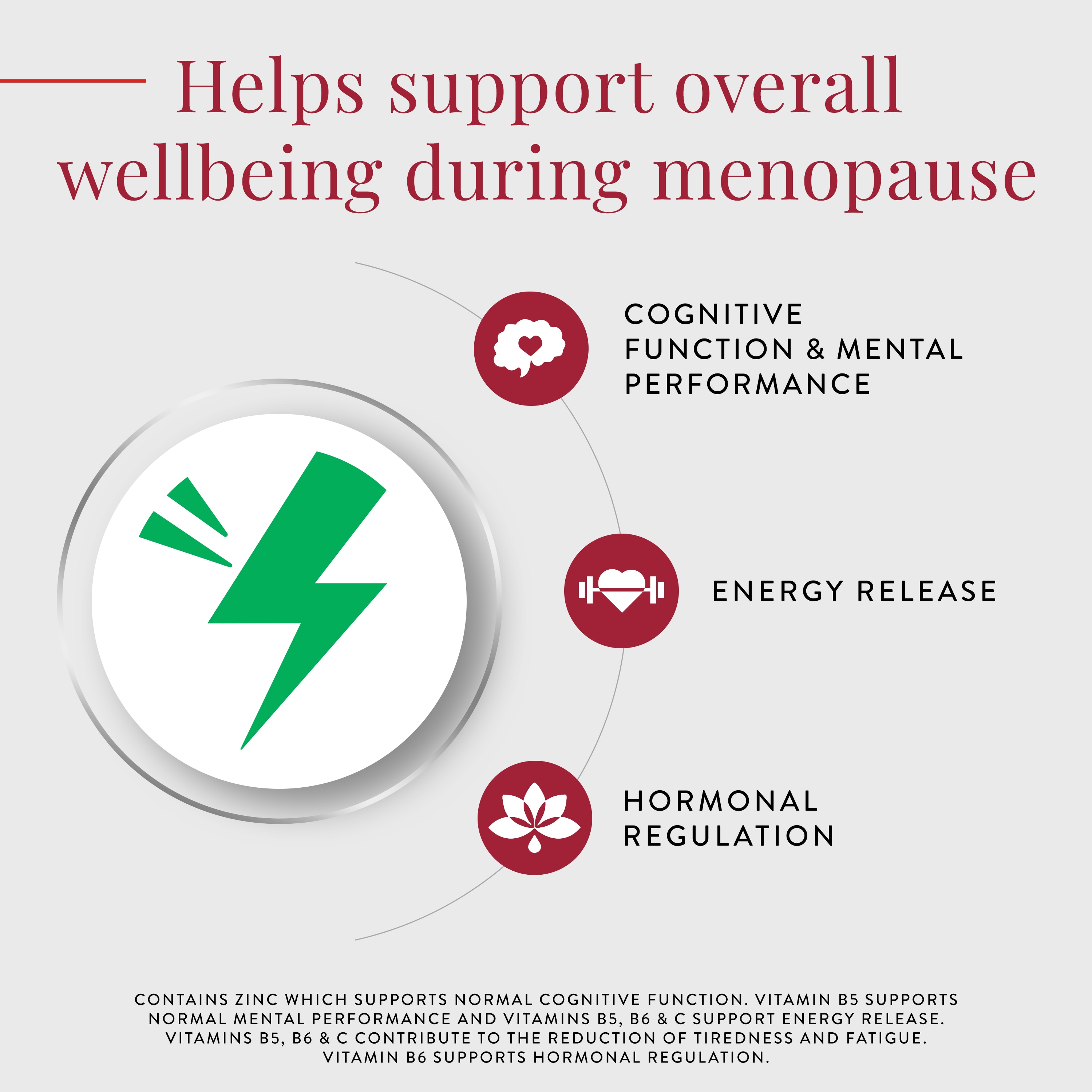 CanesMeno ® Focus and Energy Support